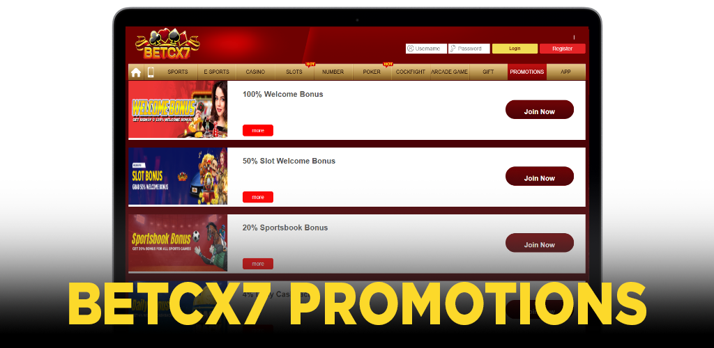 BetCX7 promotions page